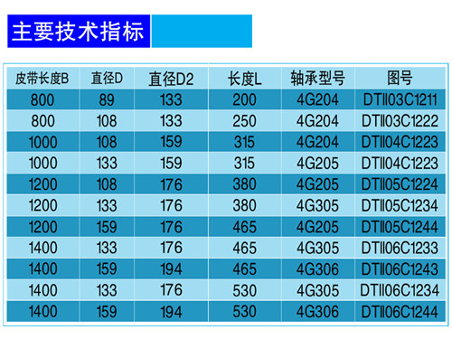 錐形上調(diào)托輥-技術.jpg