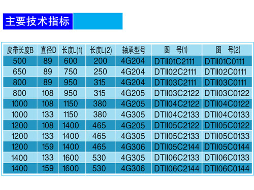 普通平下托輥-技術(shù).jpg